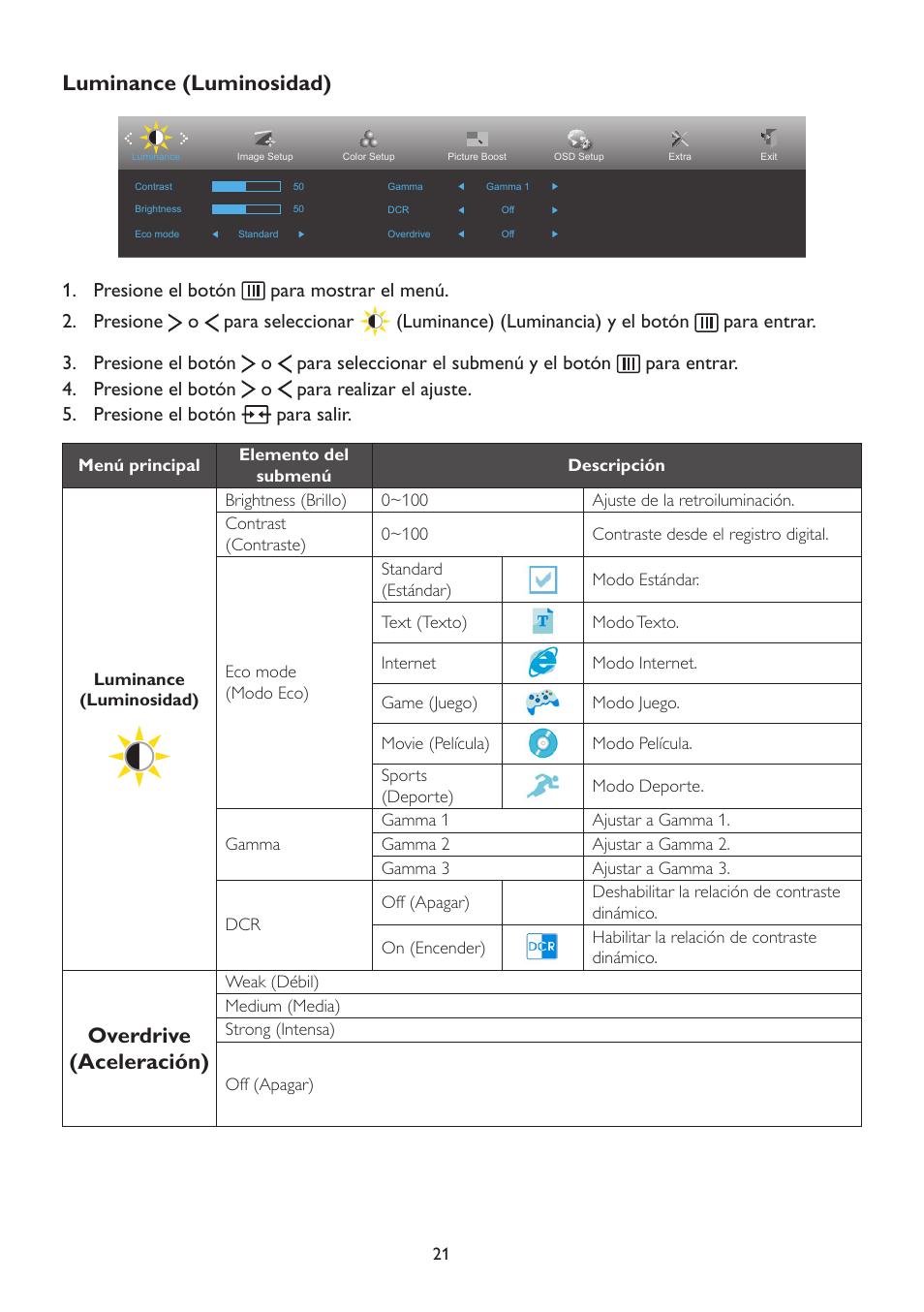 Luminance (luminosidad), Overdrive (aceleración) | AOC A2472PW4T User Manual | Page 21 / 71