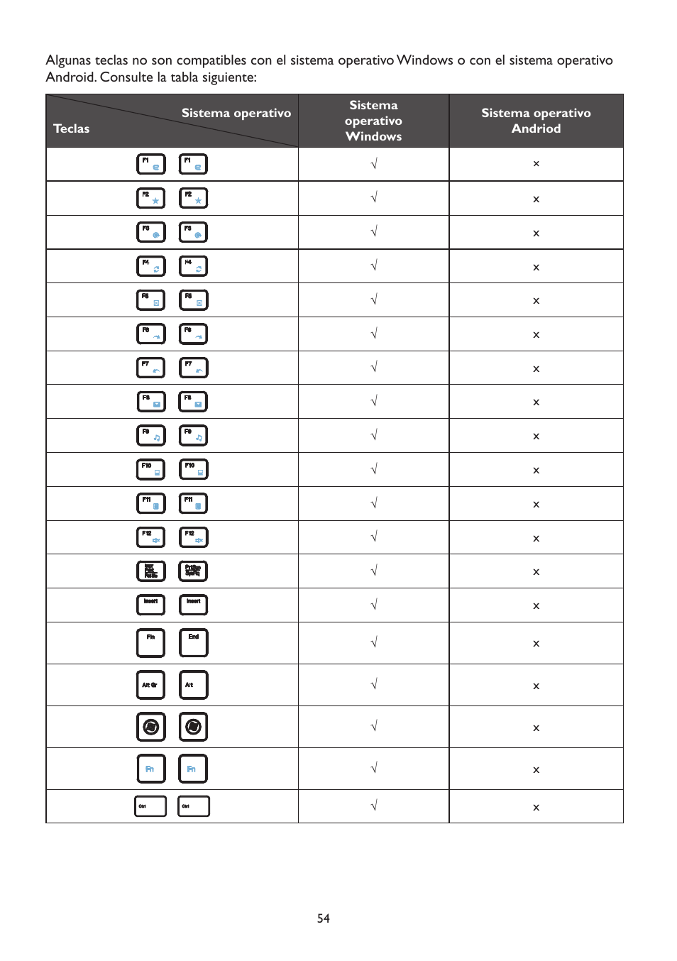 AOC A2472PW4T User Manual | Page 54 / 71