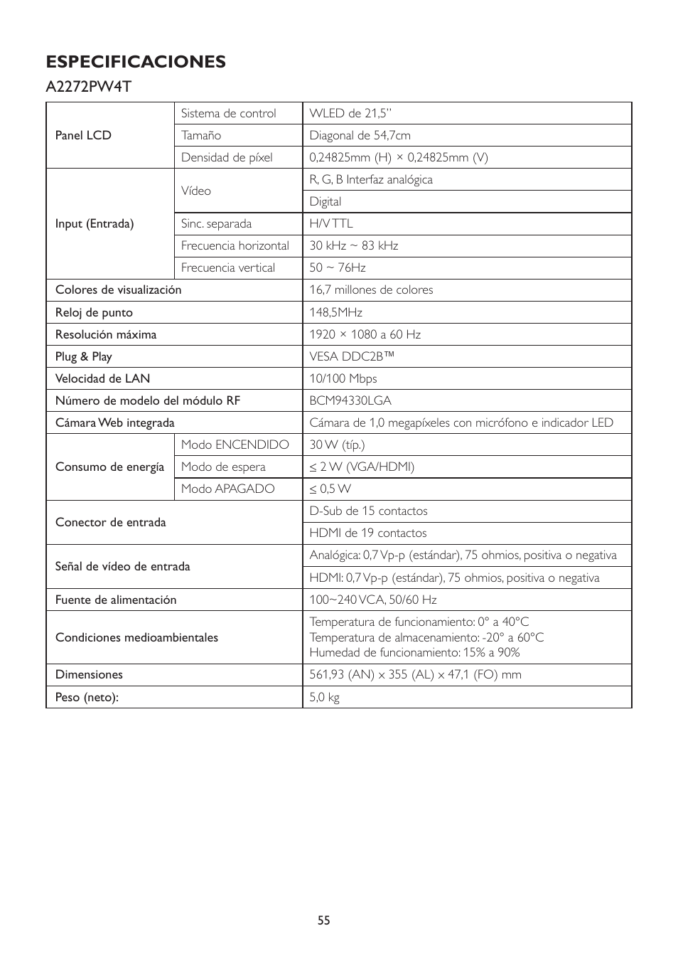 Especificaciones | AOC A2472PW4T User Manual | Page 55 / 71