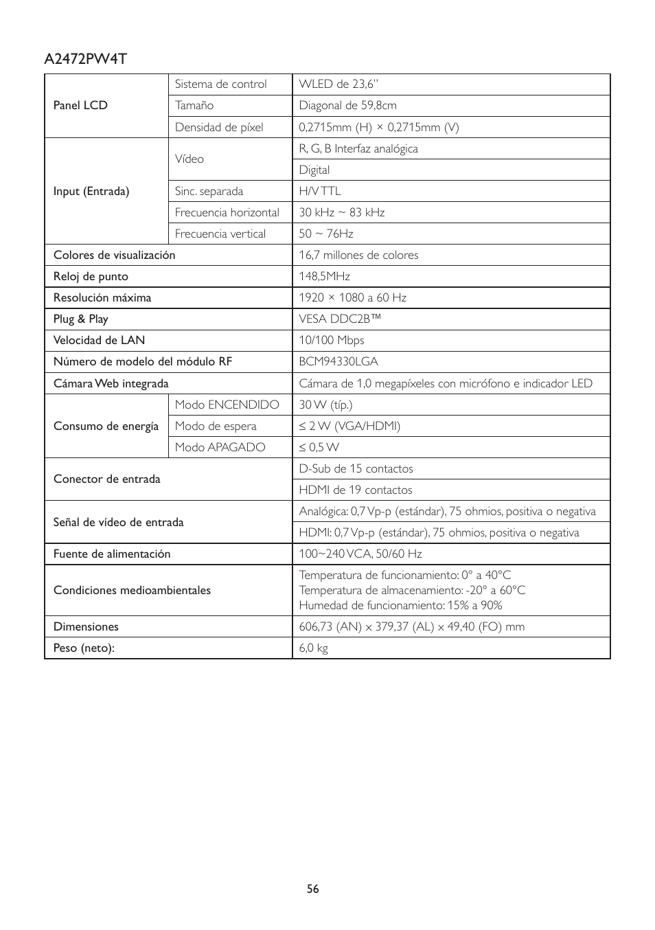 AOC A2472PW4T User Manual | Page 56 / 71