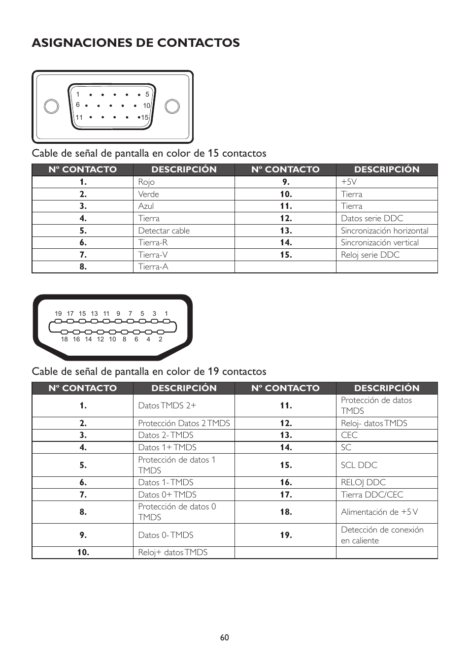 Asignaciones de contactos | AOC A2472PW4T User Manual | Page 60 / 71