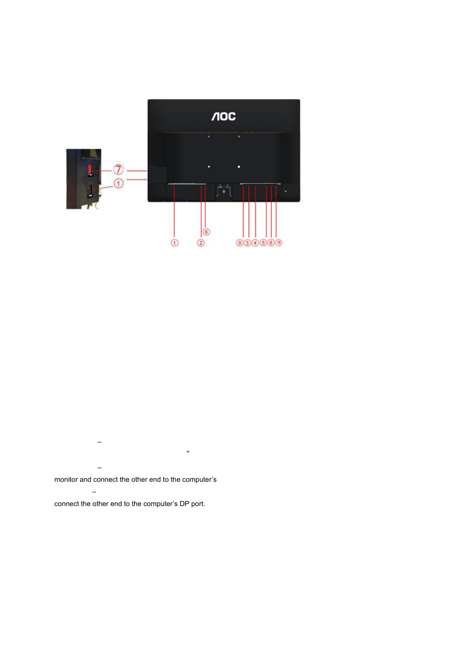 Connecting the monitor | AOC E2260BK User Manual | Page 14 / 76