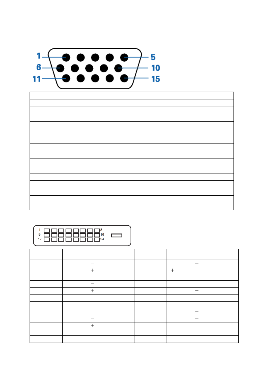 Pin assignments | AOC E2260BK User Manual | Page 62 / 76