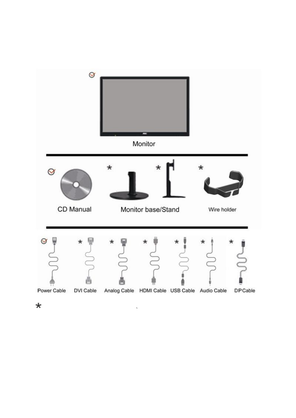 Setup, Contents of the box | AOC E2260BK User Manual | Page 9 / 76