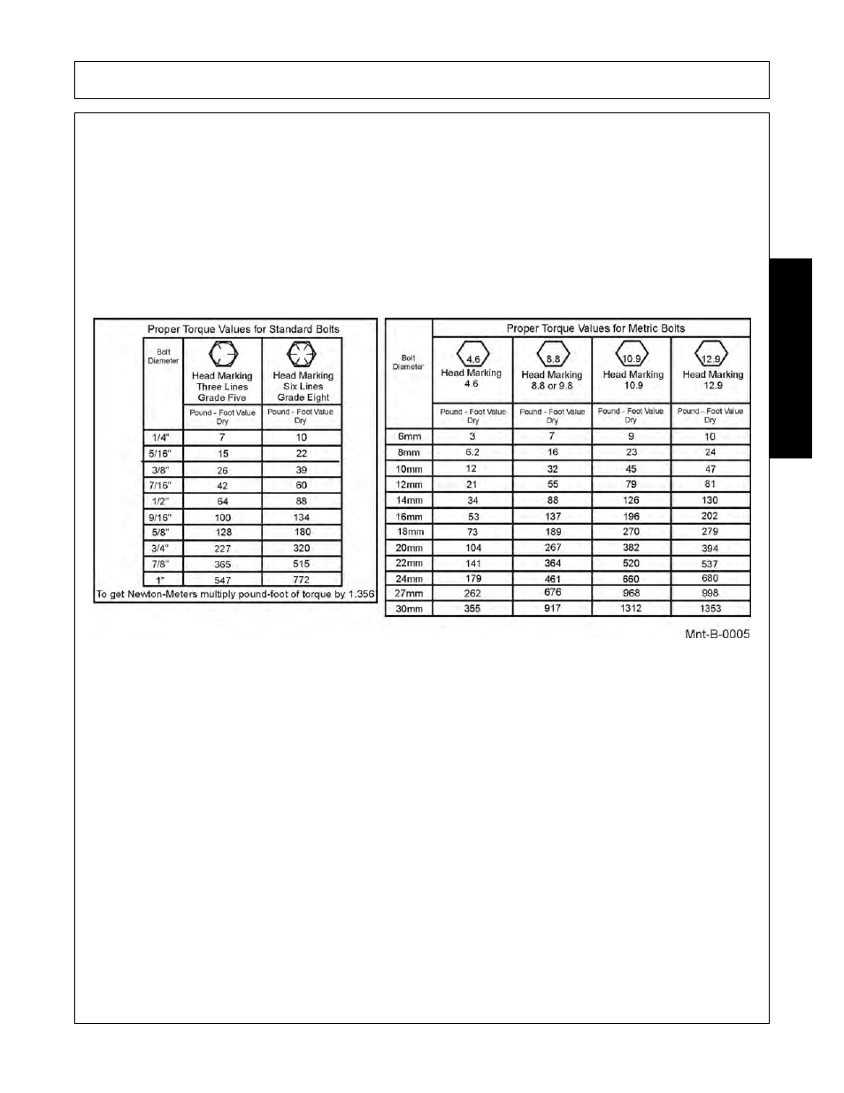 Proper torque for fasteners, Proper torque for fasteners -3, Maintenance | Bush Hog 225 User Manual | Page 57 / 60