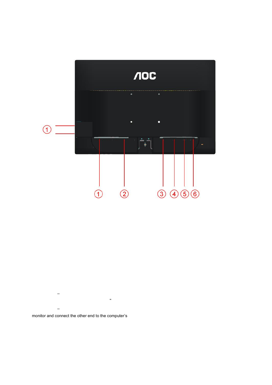 Connecting the monitor | AOC E2360SDA User Manual | Page 14 / 66