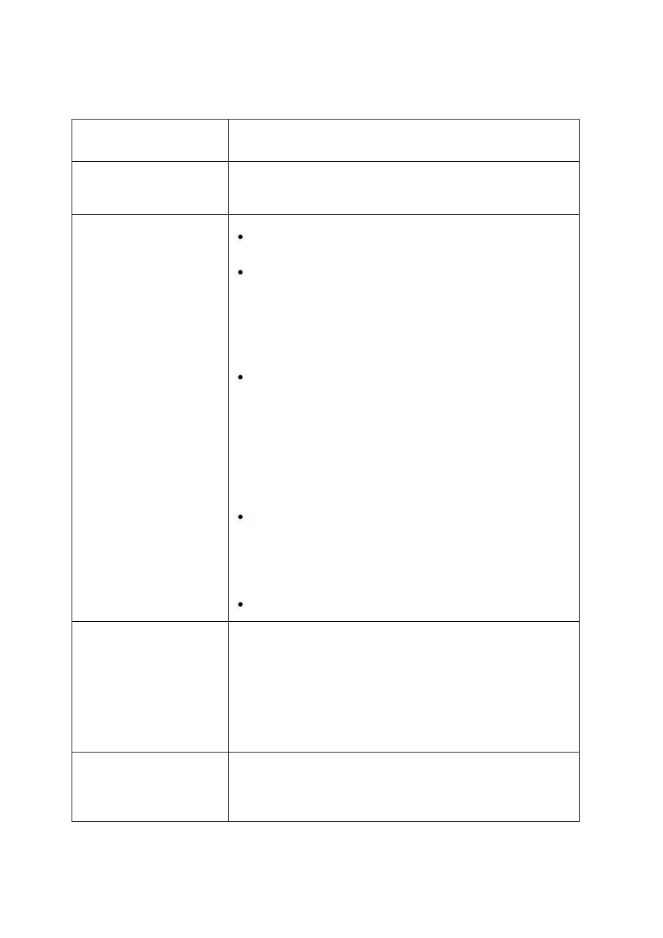 Troubleshoot | AOC E2360SDA User Manual | Page 45 / 66