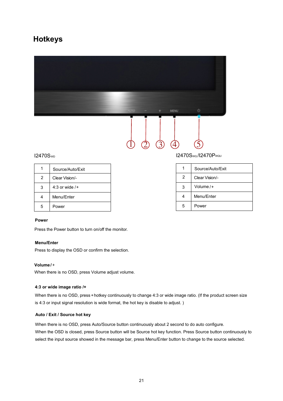 Using"mobile high-defintion link, Hotkeys | AOC I2470PWQU User Manual | Page 21 / 73