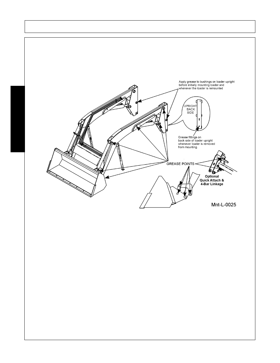 Lubrication schedule, Lubrication schedule -4, Maintenance | Bush Hog 5145 User Manual | Page 94 / 106
