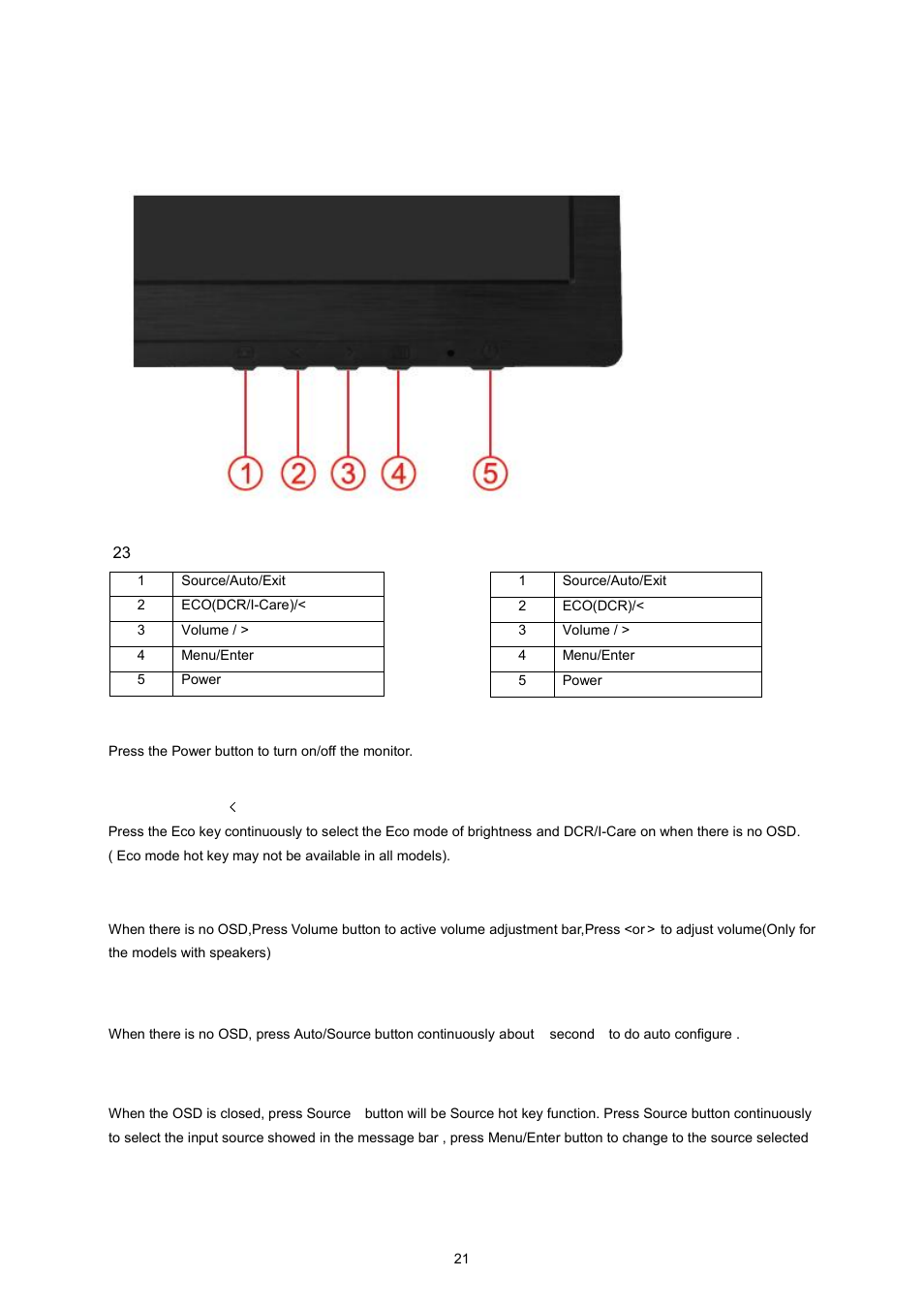 Hotkeys | AOC I2360PHU User Manual | Page 21 / 68