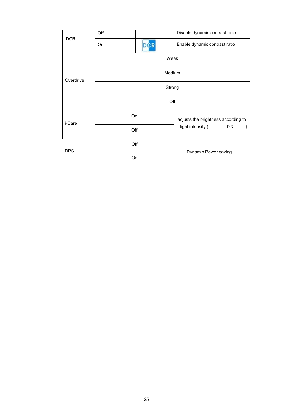 AOC I2360PHU User Manual | Page 25 / 68