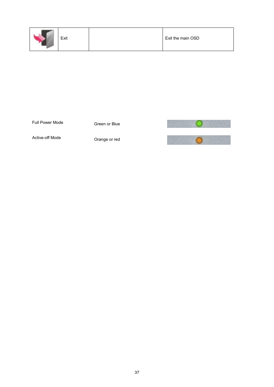 Led indicator | AOC I2360PHU User Manual | Page 37 / 68