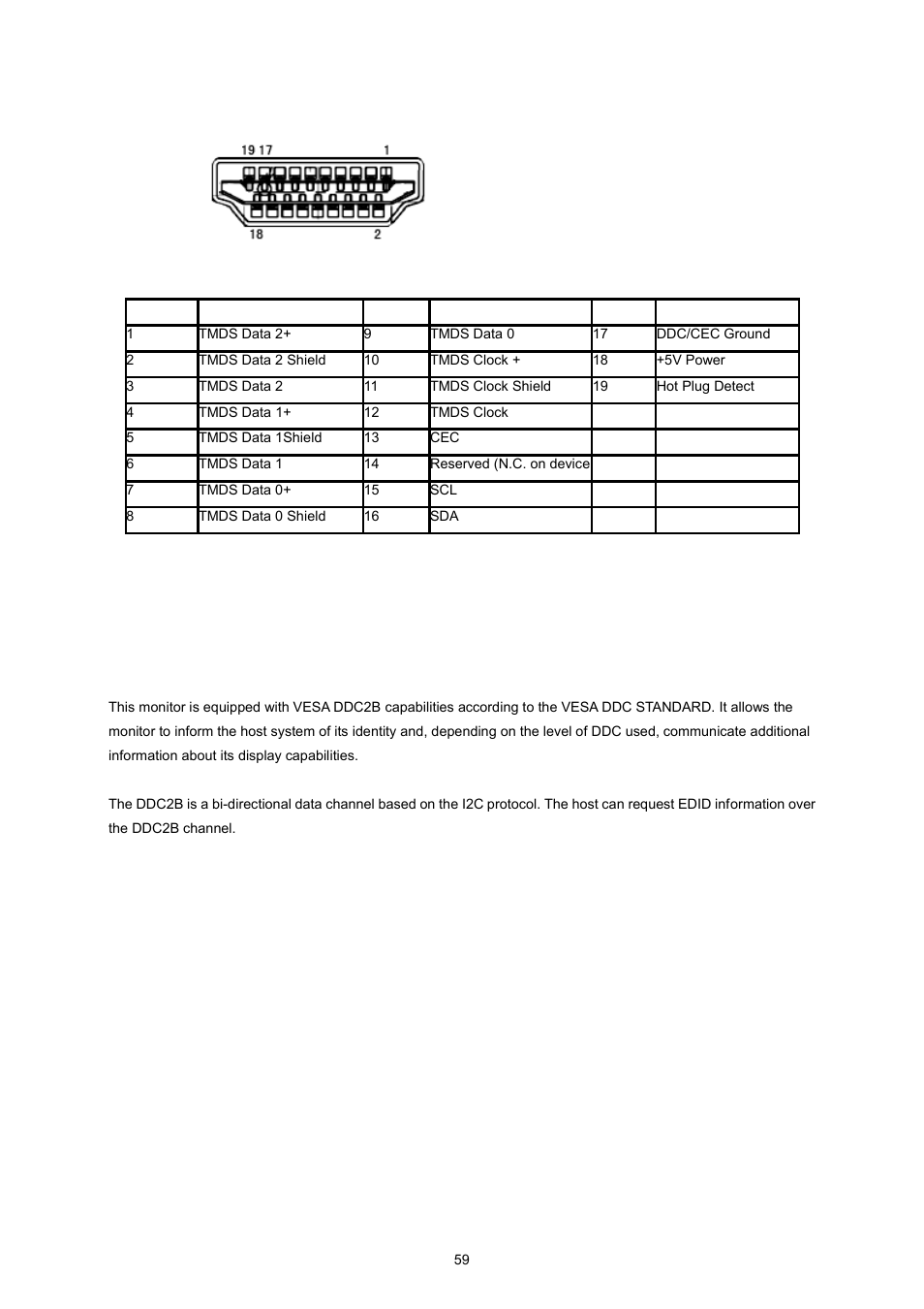 Plug and play | AOC I2360PHU User Manual | Page 59 / 68