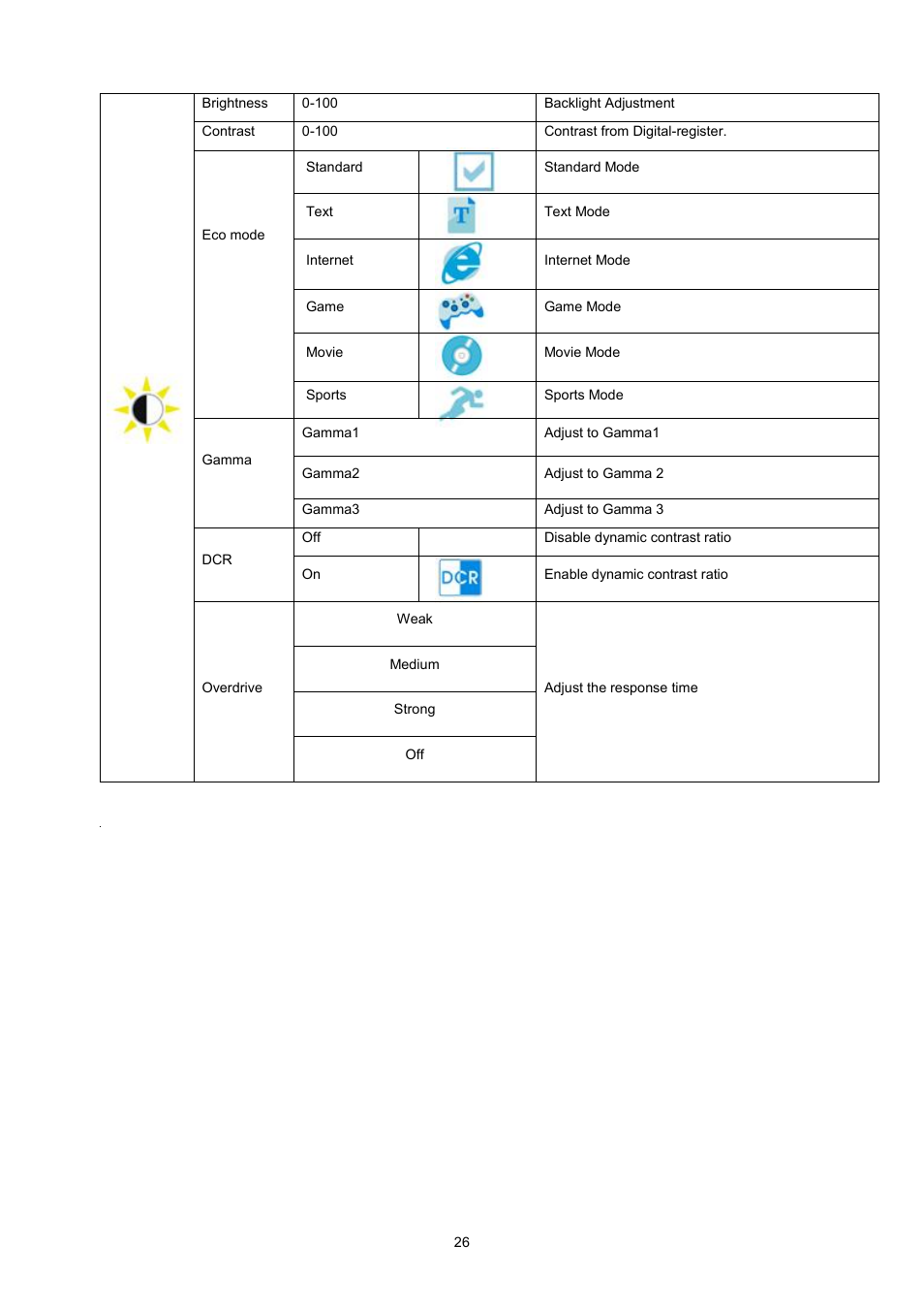 AOC I2360PQ User Manual | Page 26 / 68