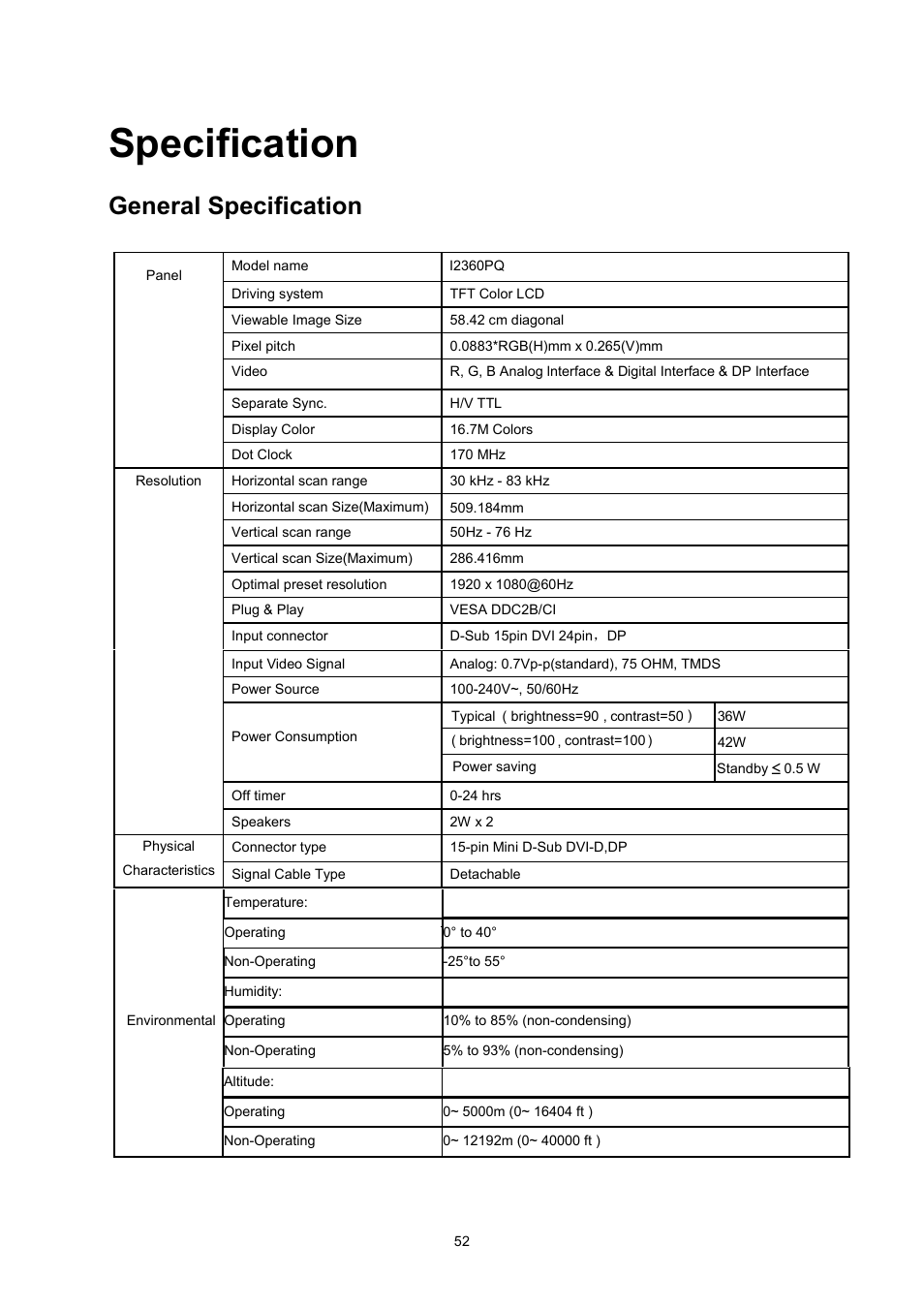 Troubleshoot, Ecification, Specification | General specification | AOC I2360PQ User Manual | Page 52 / 68