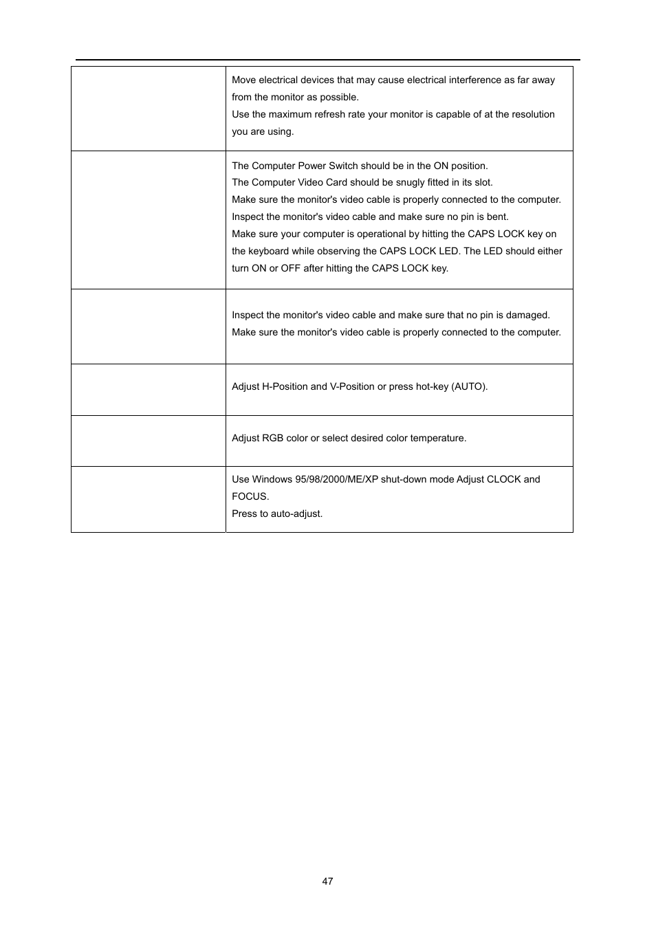 AOC E2260PWDA User Manual | Page 47 / 62