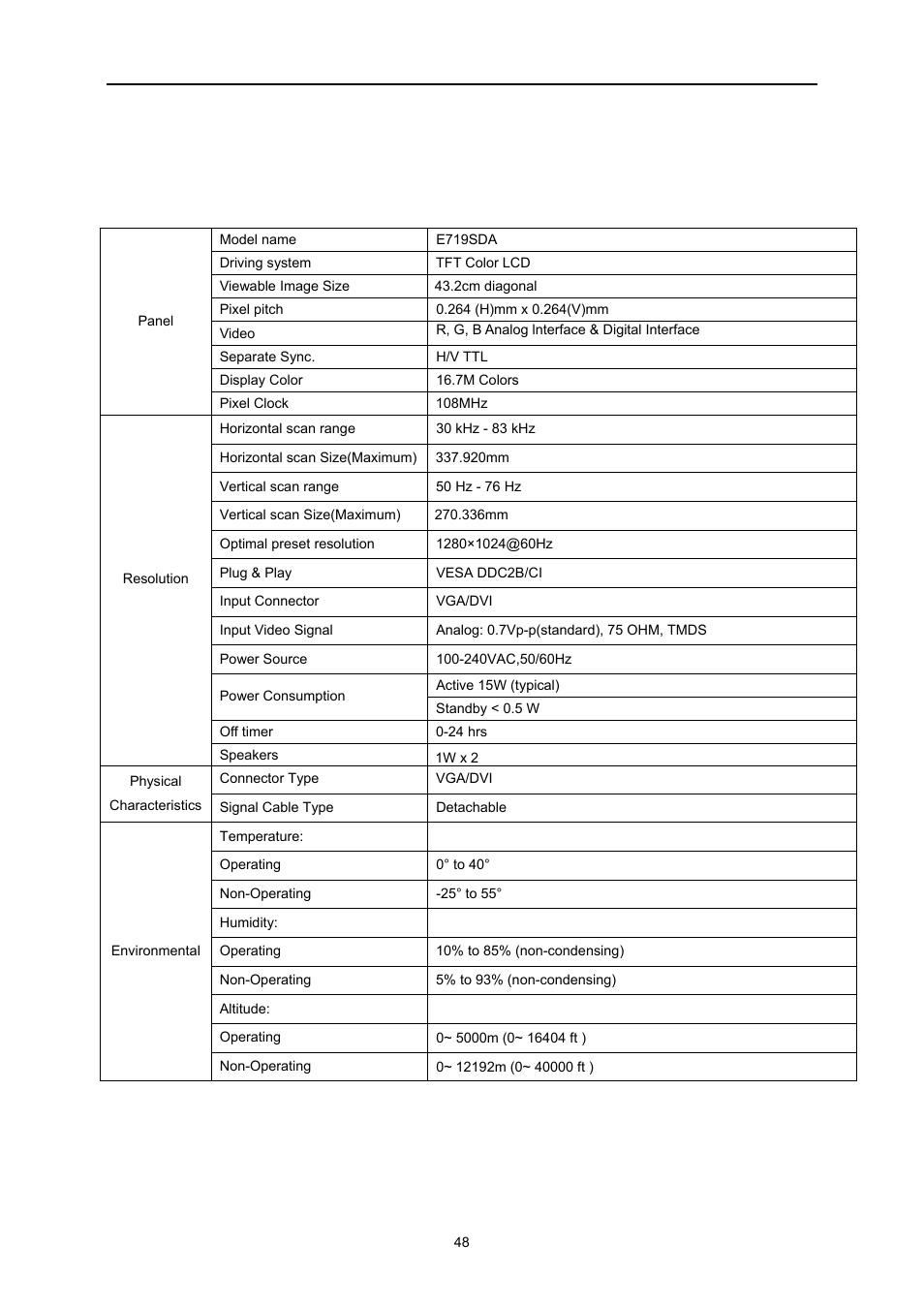 Specification, General specification | AOC E2260PWDA User Manual | Page 48 / 62