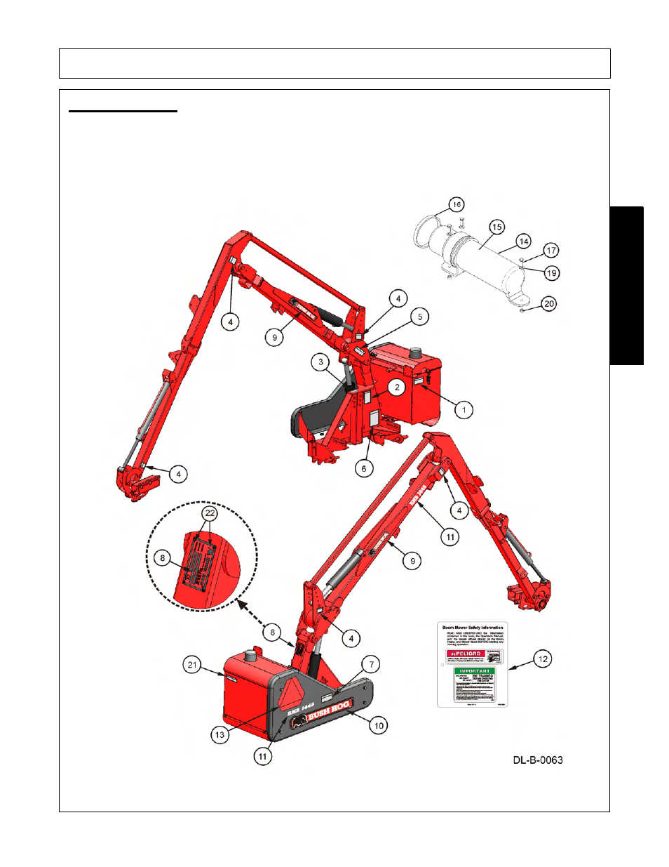 Decal location -17, Safety | Bush Hog RMB 1445 User Manual | Page 25 / 114