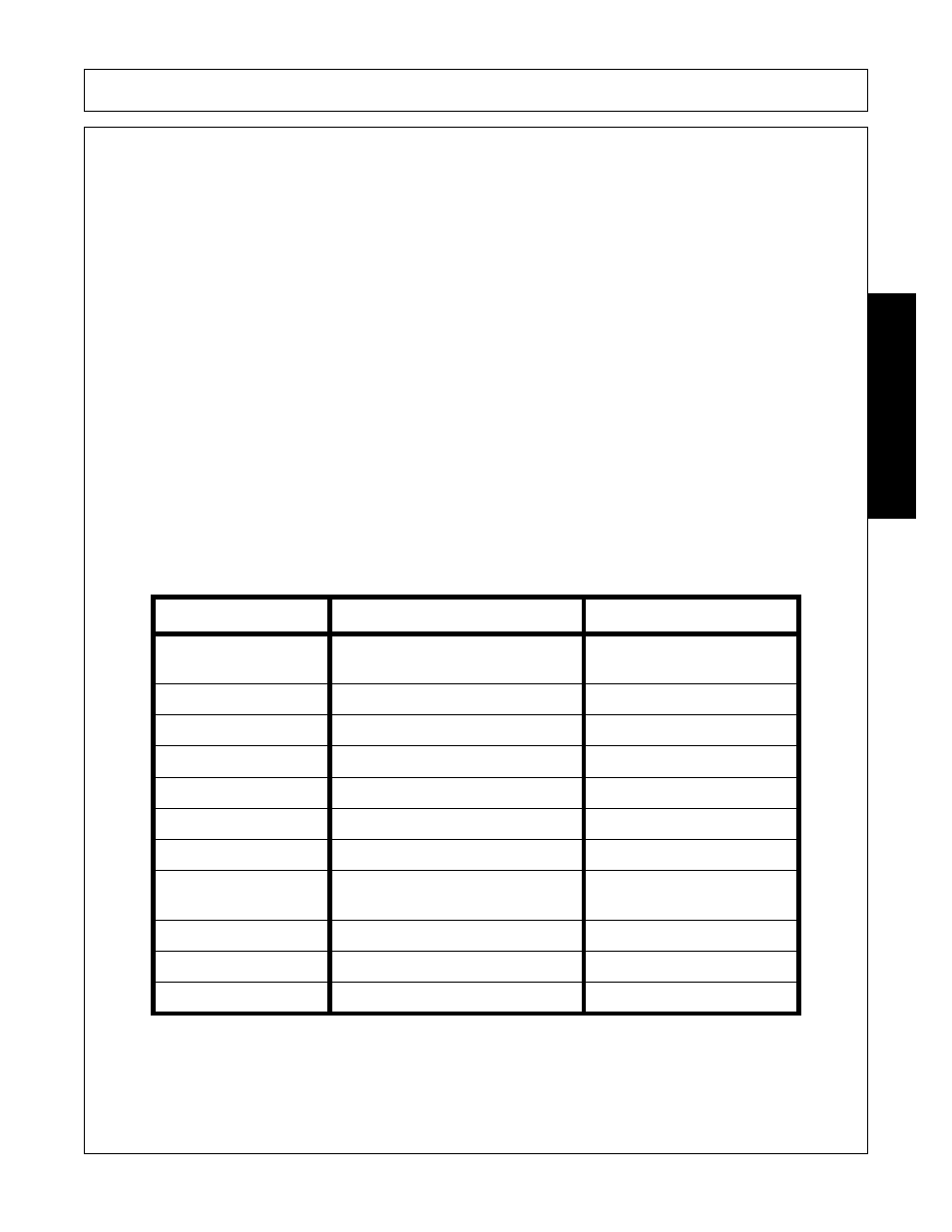 Assembly, Assembl y, Final assembly checks | Oil requirements | Bush Hog RMB 1445 User Manual | Page 51 / 114