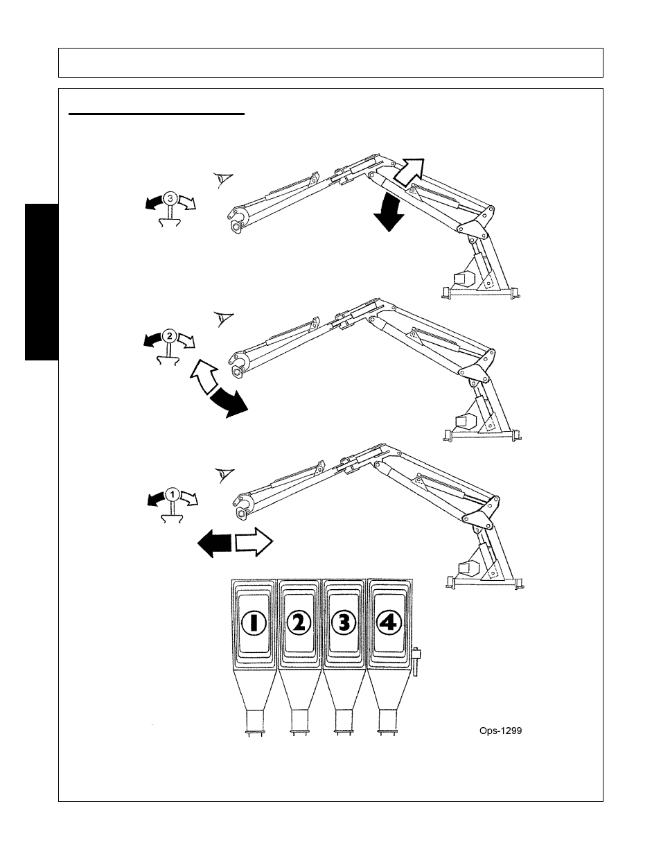 Machine controls -20, Operation, Opera t ion | Bush Hog RMB 1445 User Manual | Page 74 / 114