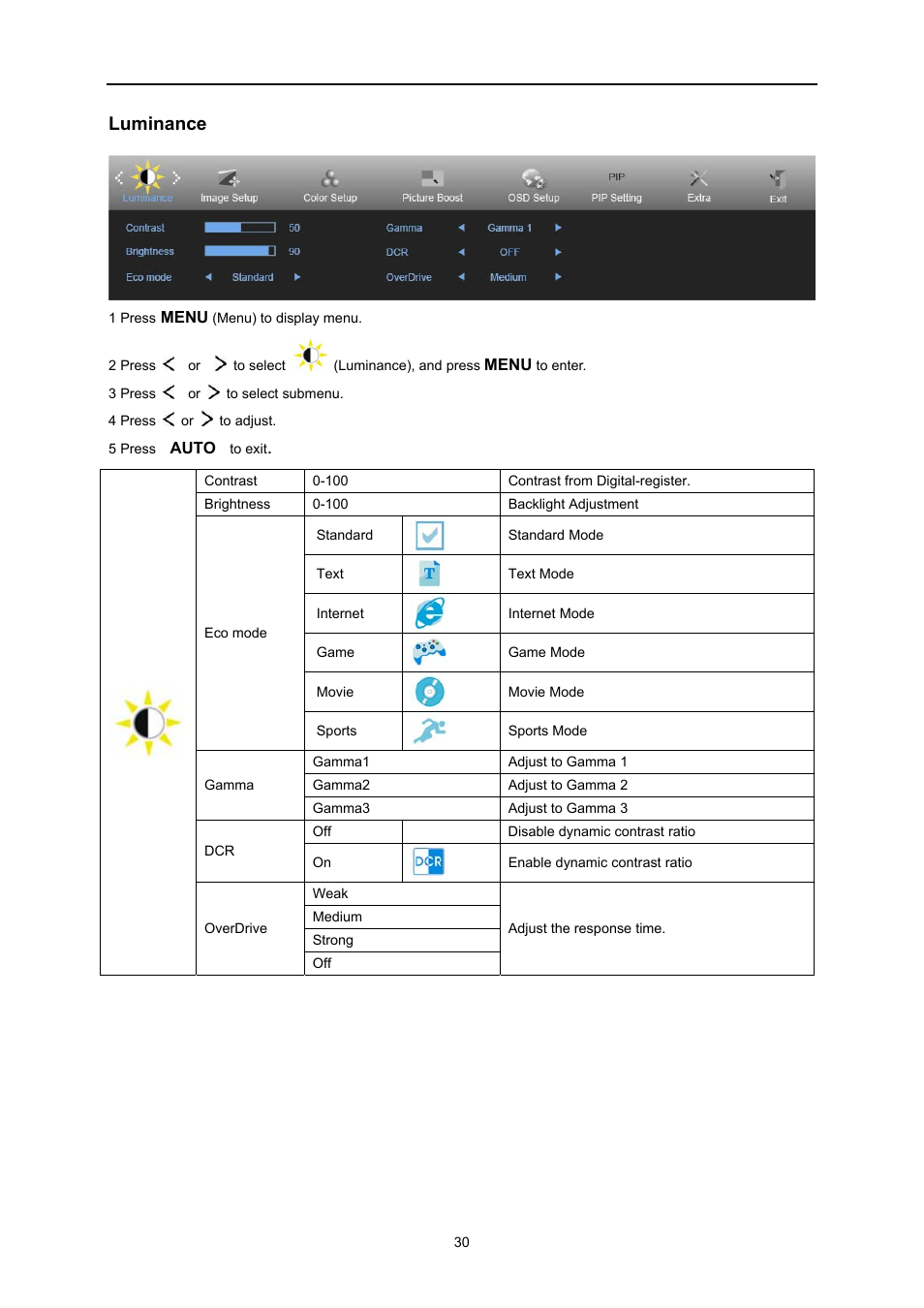 Luminance | AOC U3477PQU User Manual | Page 29 / 79