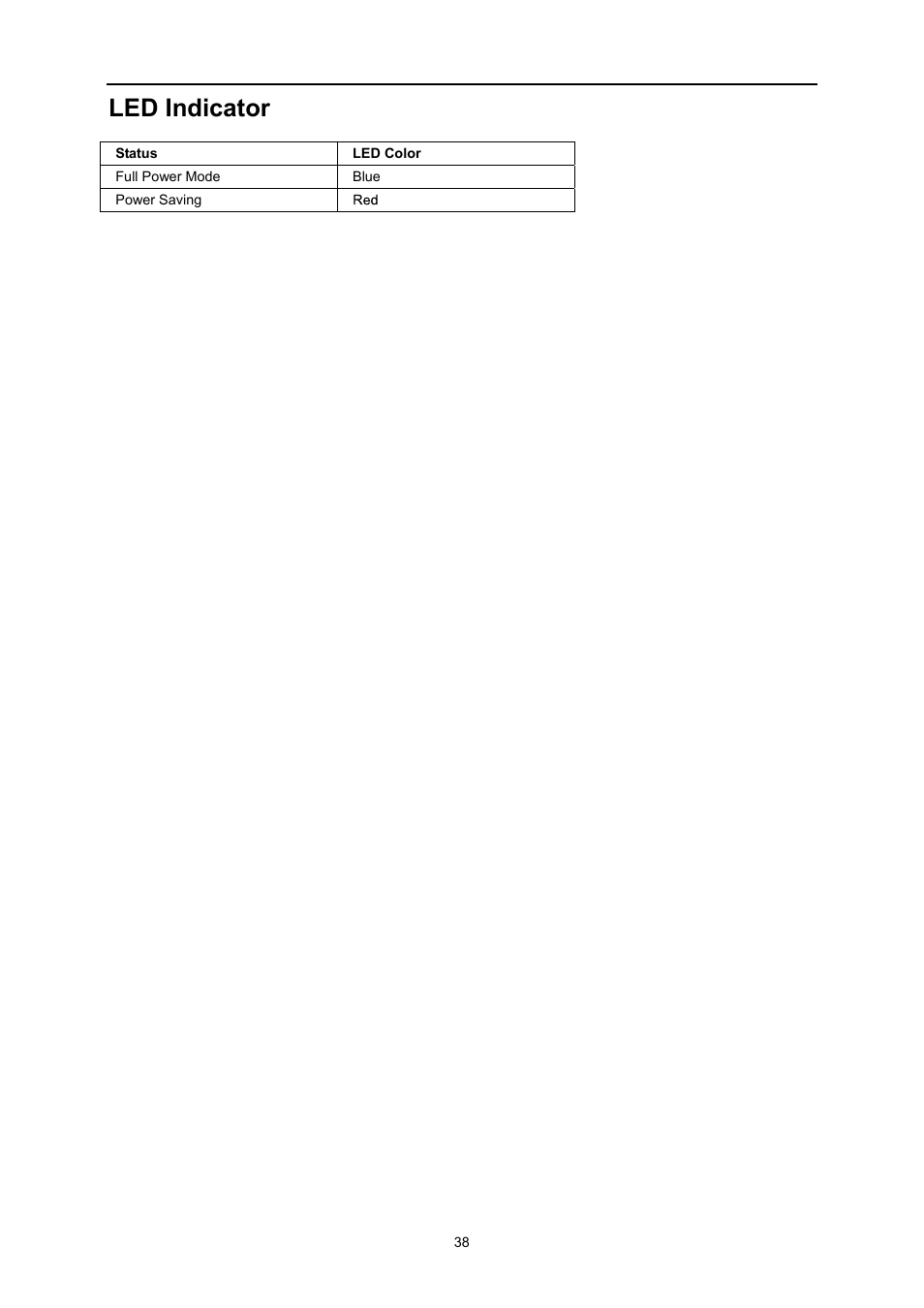 Led indicator | AOC U3477PQU User Manual | Page 37 / 79