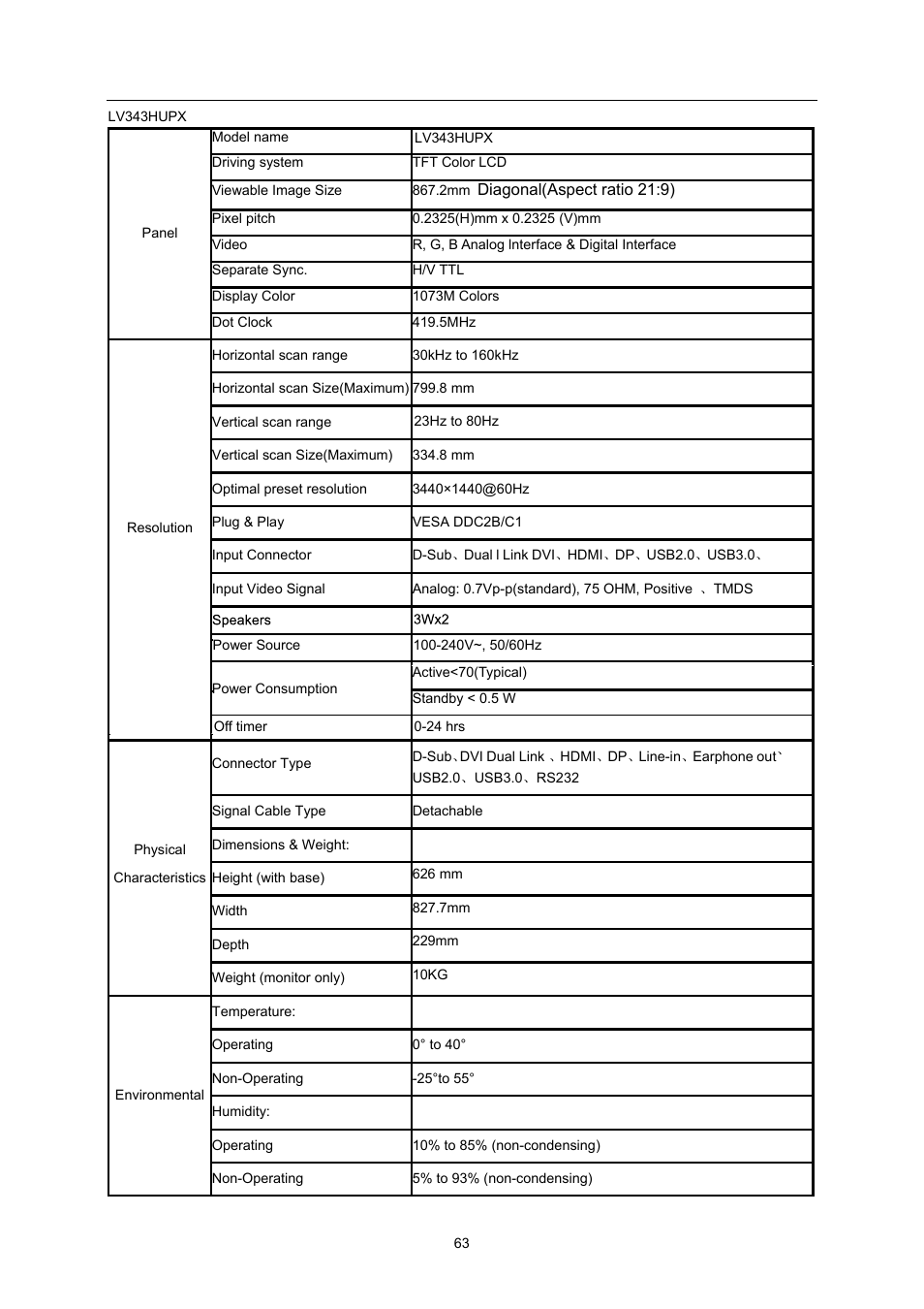 AOC U3477PQU User Manual | Page 62 / 79