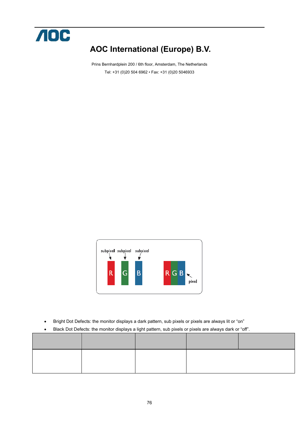 Aoc international (europe) b.v | AOC U3477PQU User Manual | Page 75 / 79