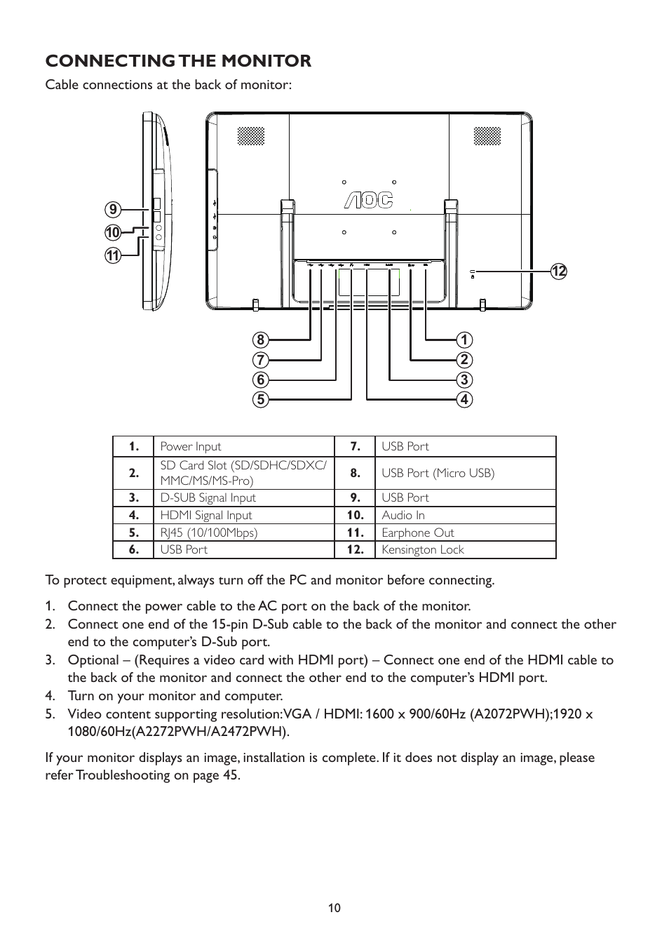 Connecting the monitor | AOC A2472PWH User Manual | Page 10 / 67