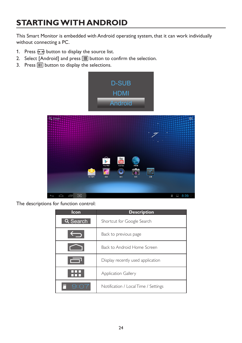 Starting with android, D-sub hdmi android | AOC A2472PWH User Manual | Page 24 / 67