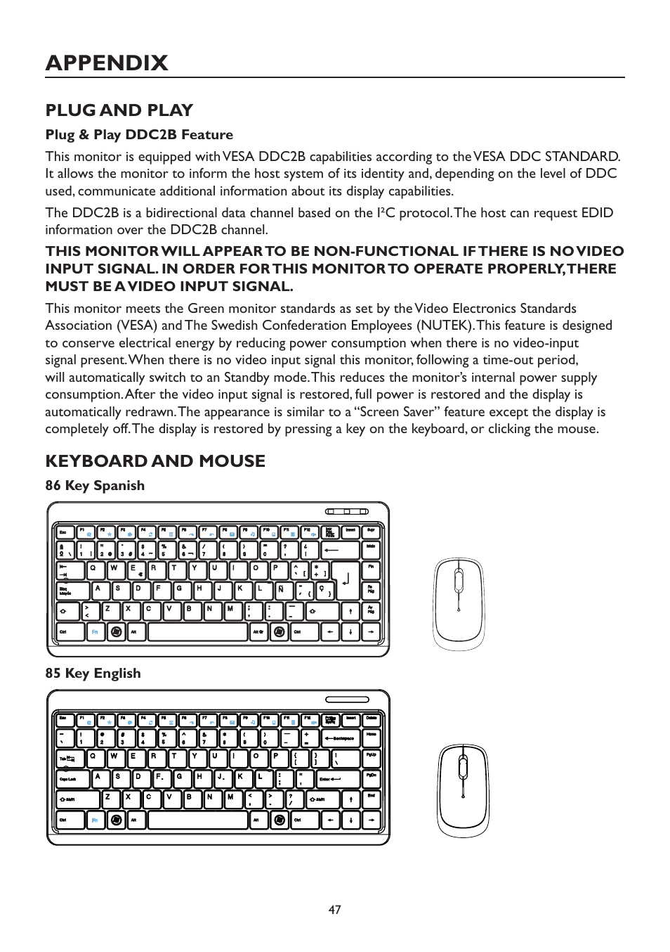 Appendix, Plug and play, Keyboard and mouse | Plug and play keyboard and mouse | AOC A2472PWH User Manual | Page 47 / 67