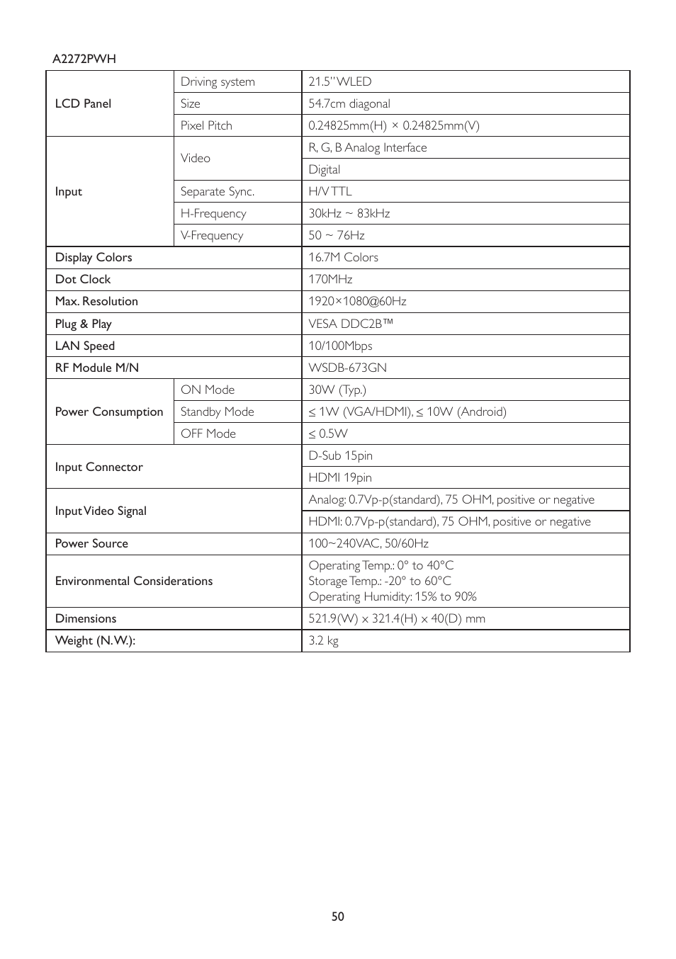 AOC A2472PWH User Manual | Page 50 / 67