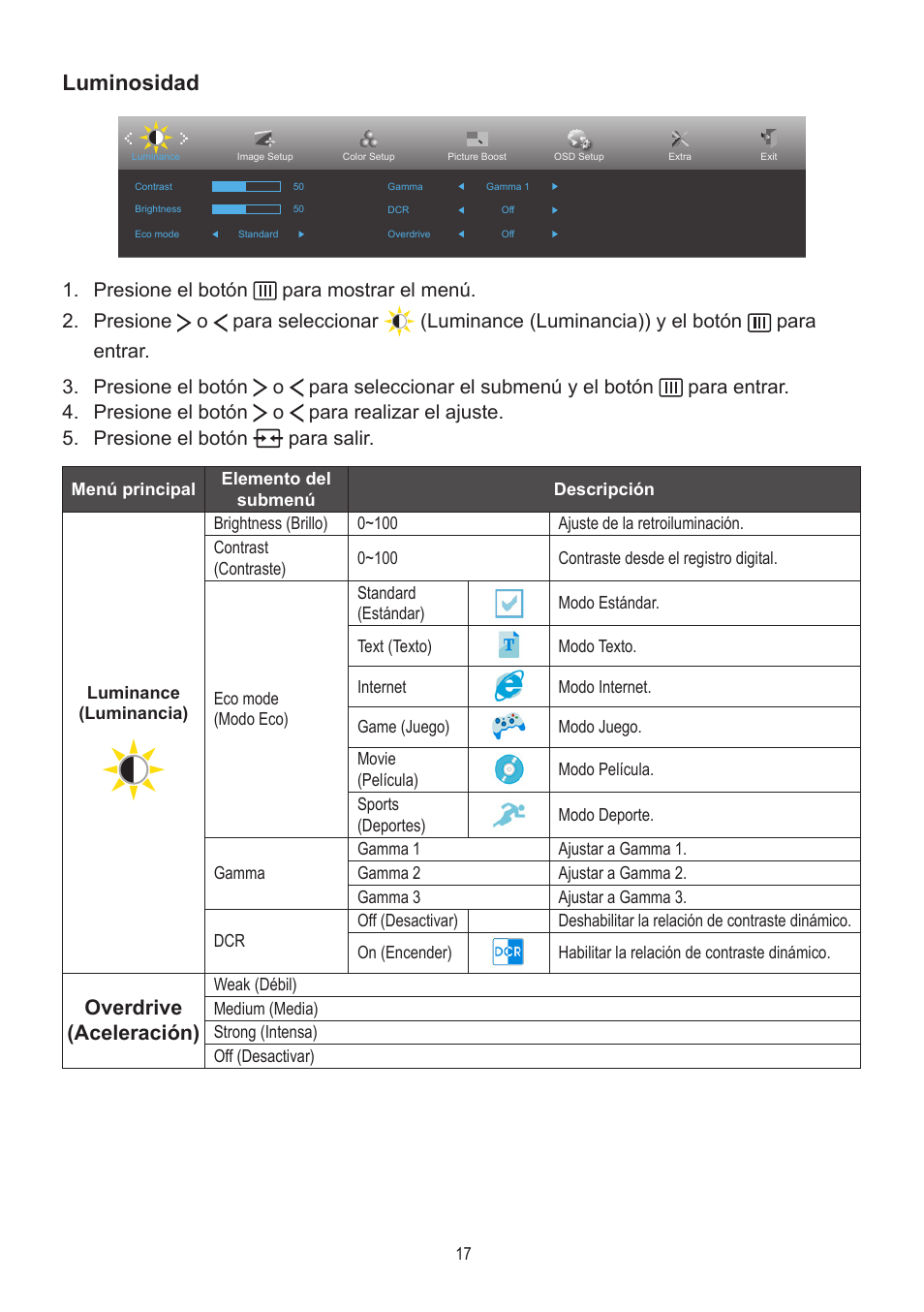 Luminosidad, Overdrive (aceleración) | AOC A2472PWH User Manual | Page 17 / 68