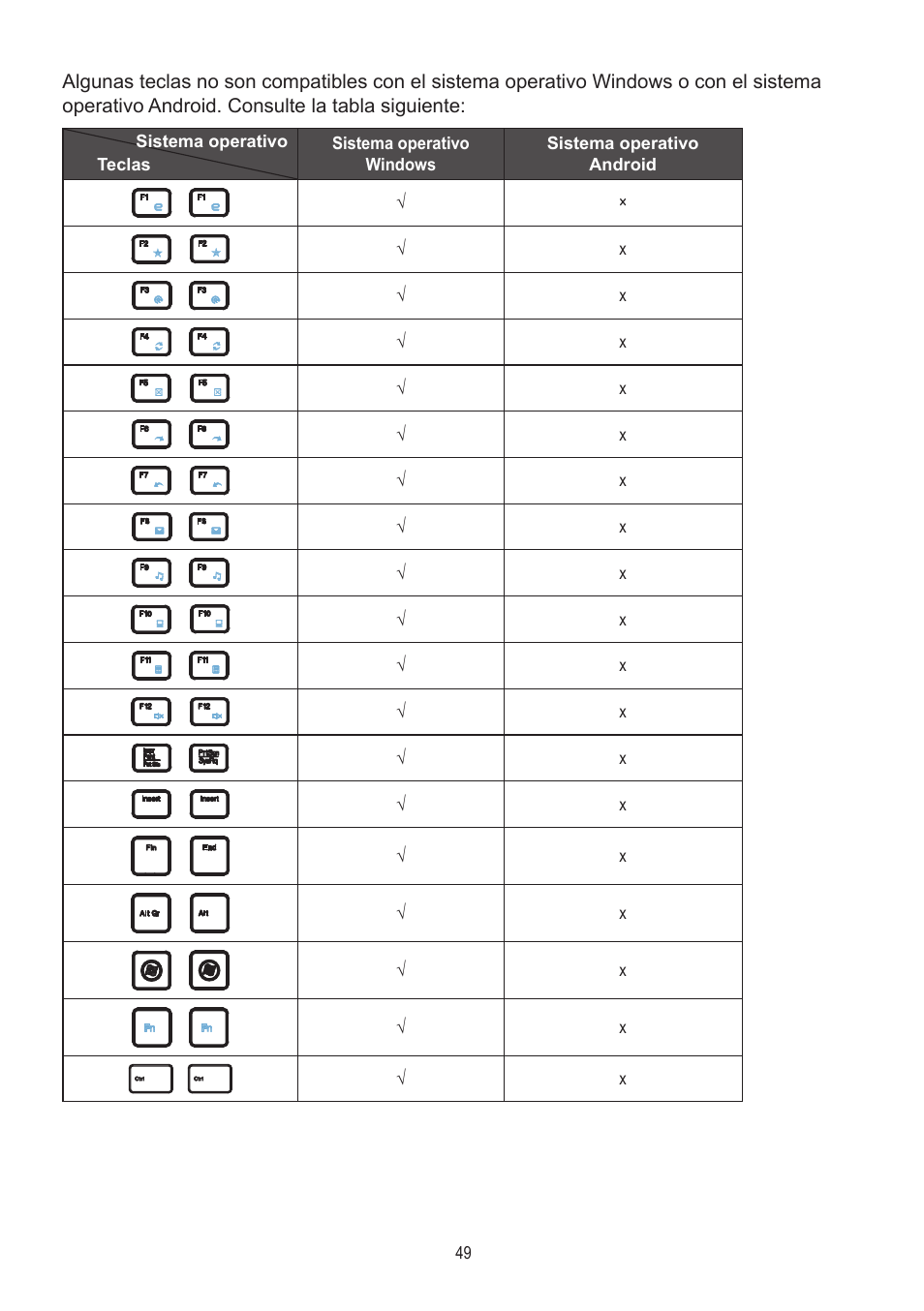 AOC A2472PWH User Manual | Page 49 / 68