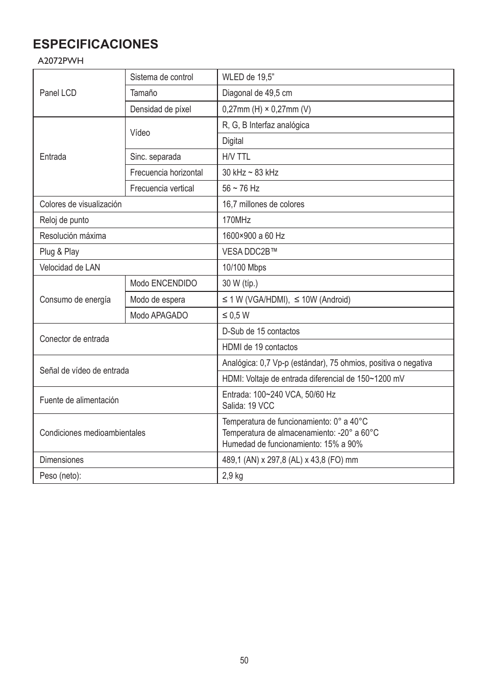 Especificaciones | AOC A2472PWH User Manual | Page 50 / 68