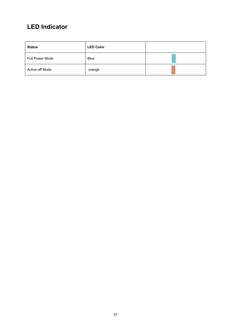 Led indicator | AOC I2367FM User Manual | Page 37 / 69