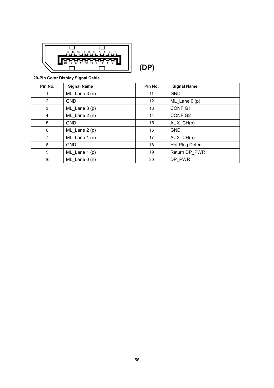 AOC E2460PQ User Manual | Page 56 / 66