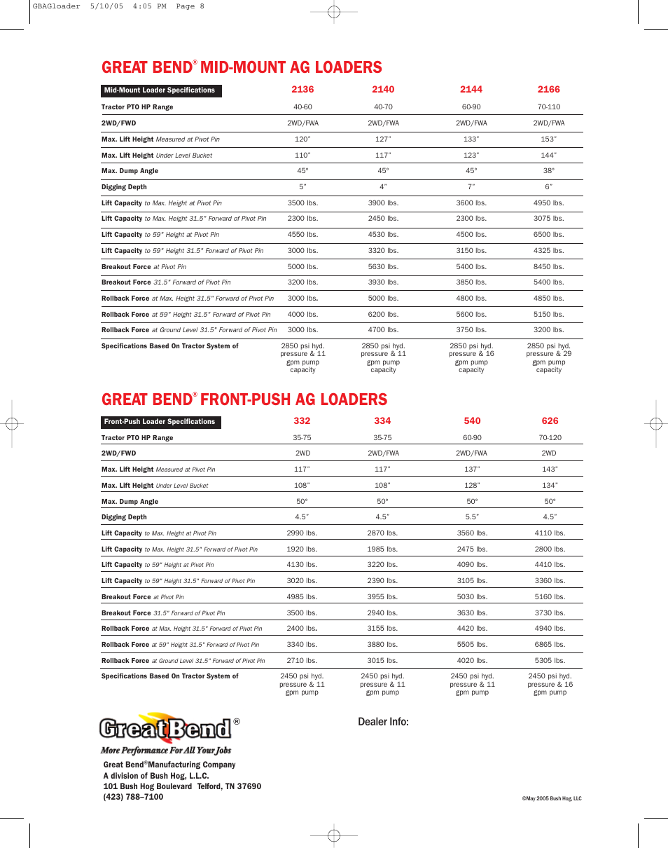 Great bend, Mid-mount ag loaders, Front-push ag loaders | Dealer info | Bush Hog Great Bend Ag Loader User Manual | Page 8 / 8