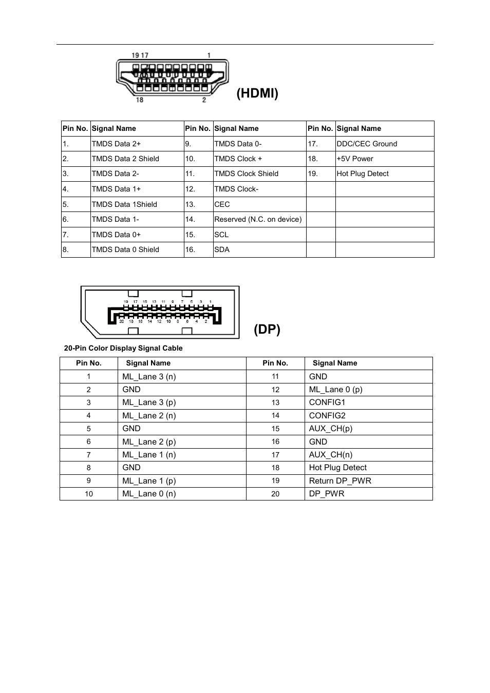 Hdmi) (dp) | AOC I2460PXQU User Manual | Page 56 / 66