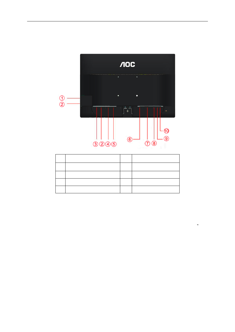 Connecting the monitor | AOC P2460PXQ User Manual | Page 13 / 74