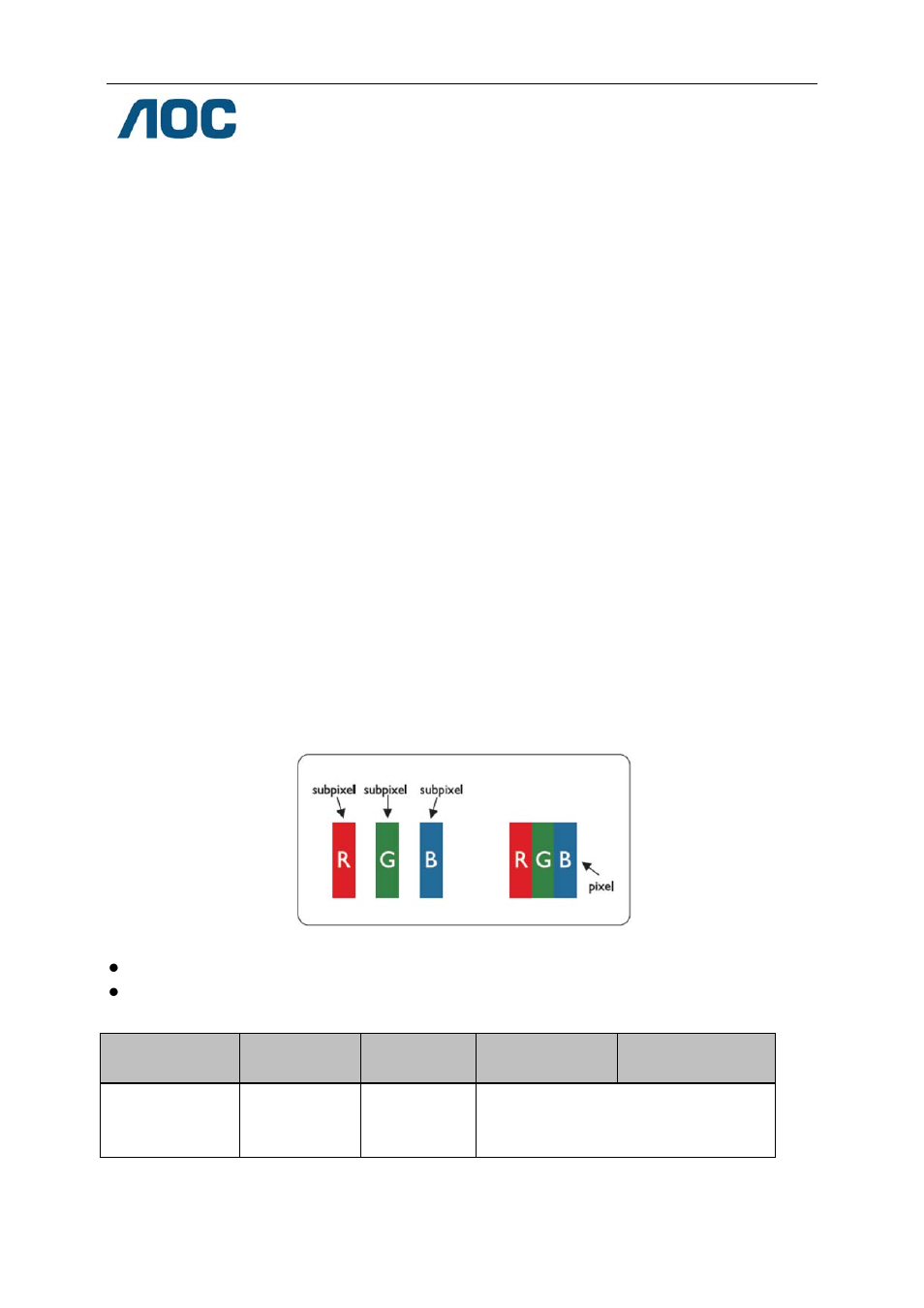 Aoc pixel policy, Iso 9241-307 class 1 | AOC P2460PXQ User Manual | Page 70 / 74