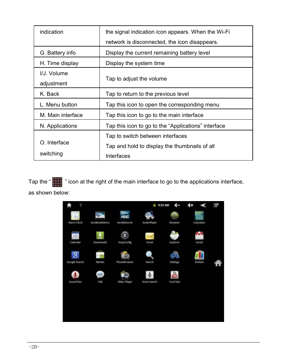 2 applications interface | AOC MW0812 User Manual | Page 25 / 72