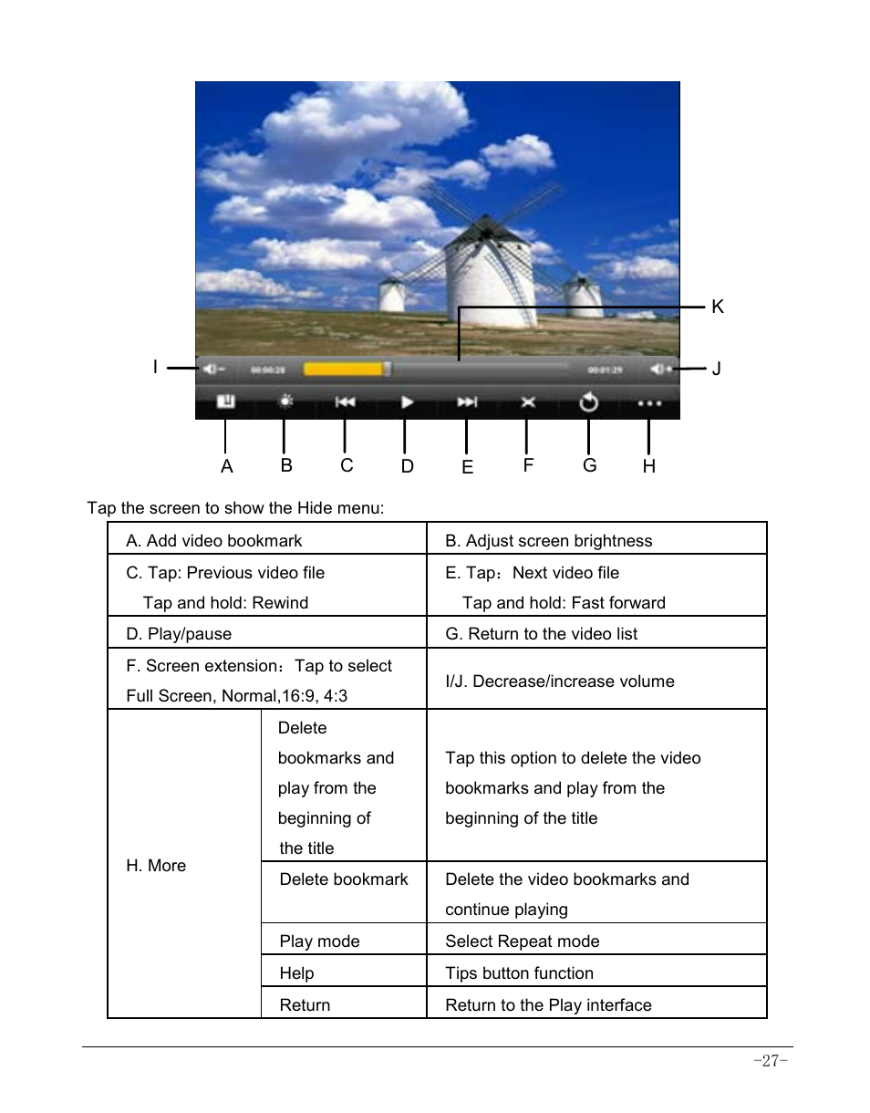 AOC MW0812 User Manual | Page 32 / 72