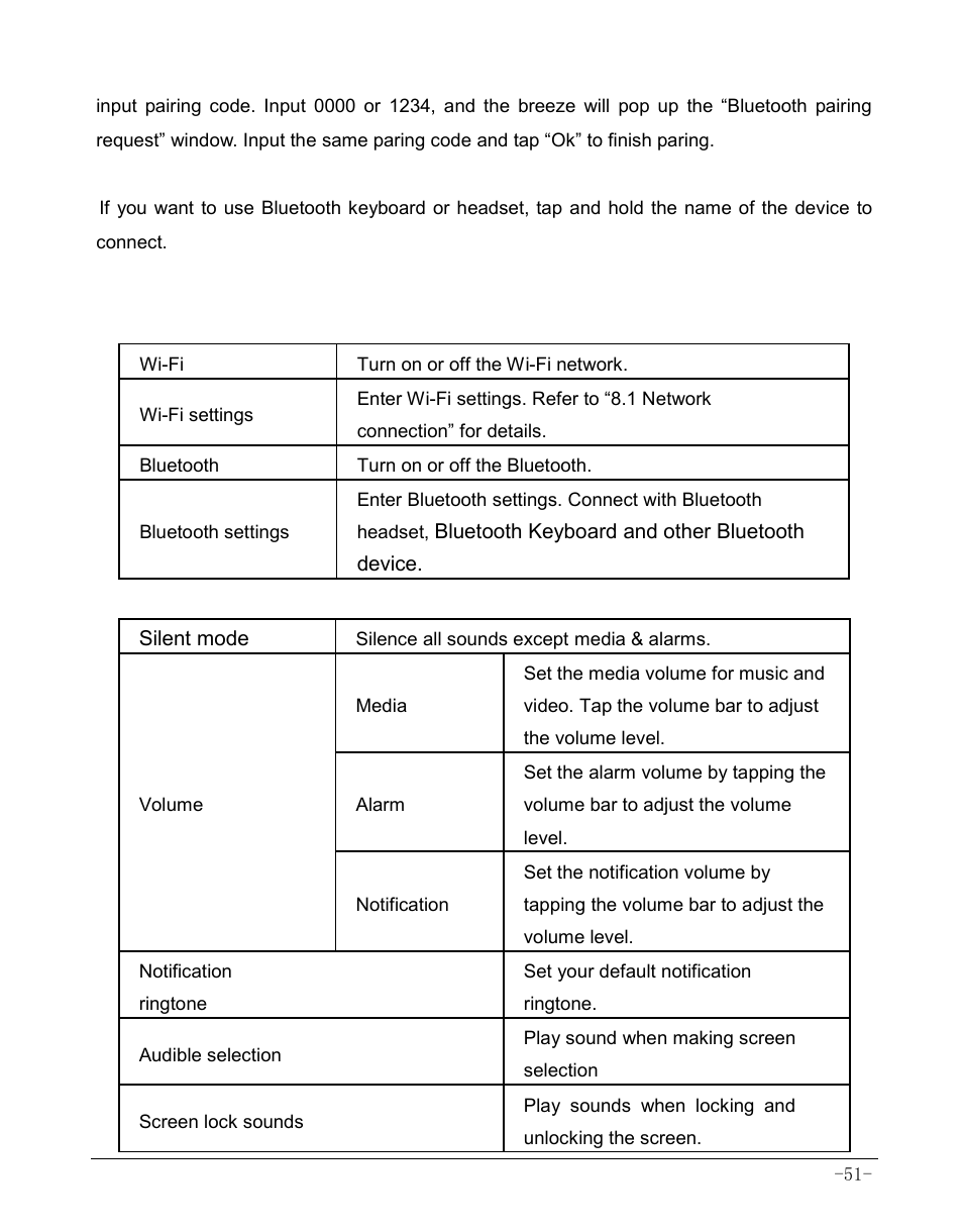 2 settings, 1 wireless & networks, 2 sound | AOC MW0812 User Manual | Page 56 / 72