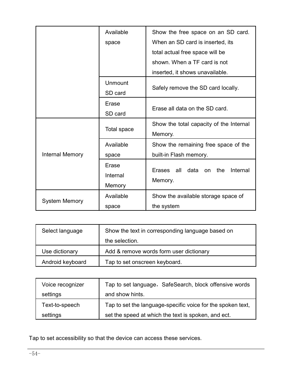 9 language & keyboard, 10 voice input & output, 11 accessibility | AOC MW0812 User Manual | Page 59 / 72