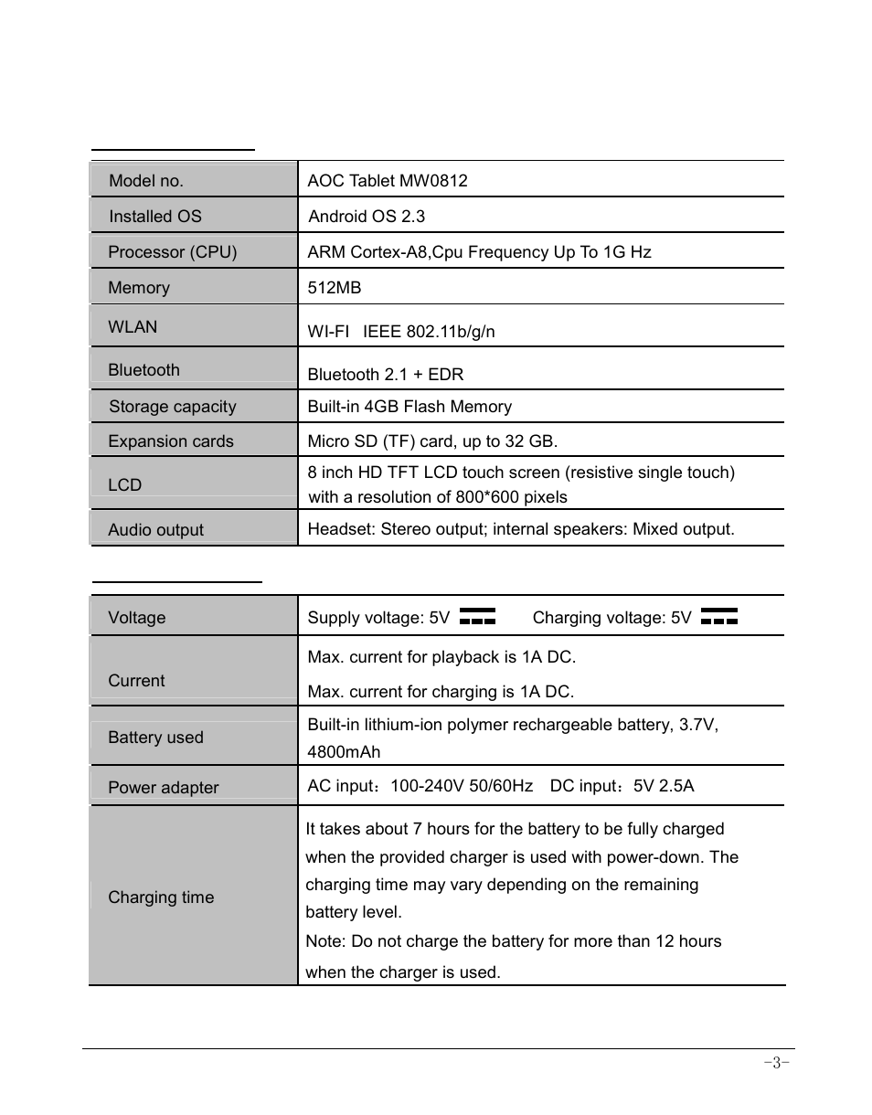 4 technical specifications | AOC MW0812 User Manual | Page 8 / 72