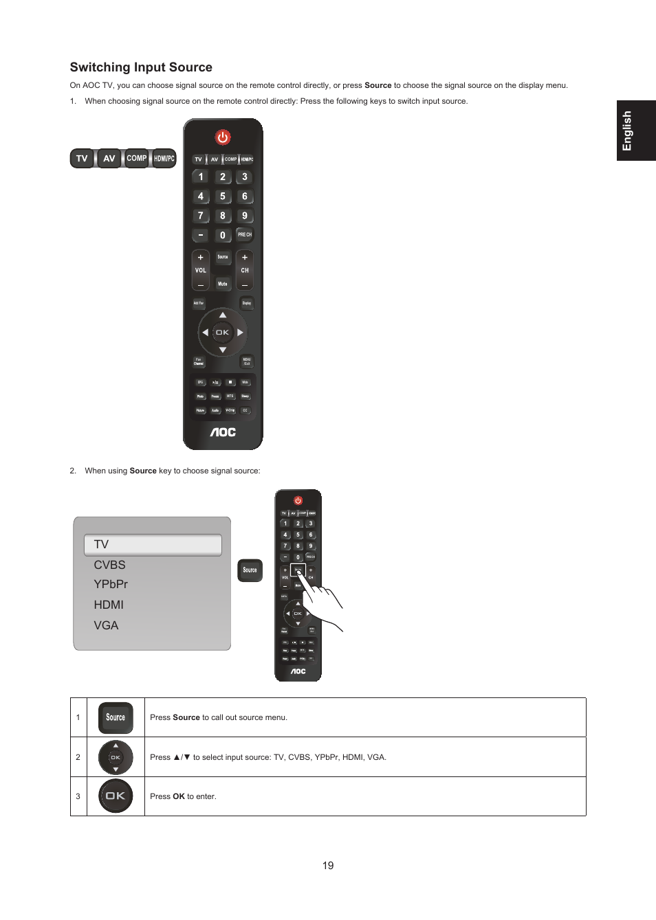 Switching input source, Tv cvbs ypbpr hdmi vga, Englis h | AOC LE24H138 Manual User Manual | Page 19 / 32