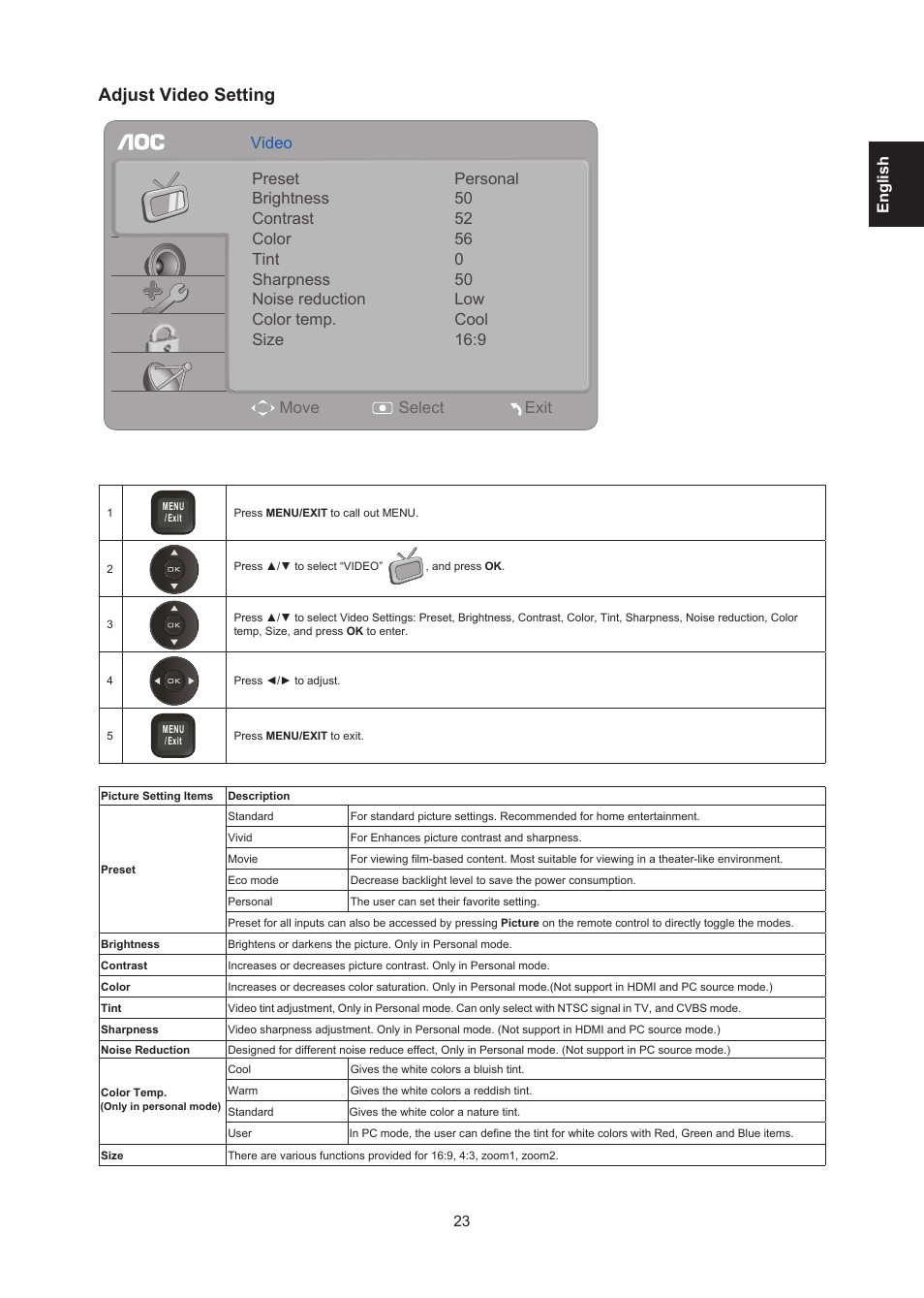 Adjust video setting | AOC LE24H138 Manual User Manual | Page 23 / 32