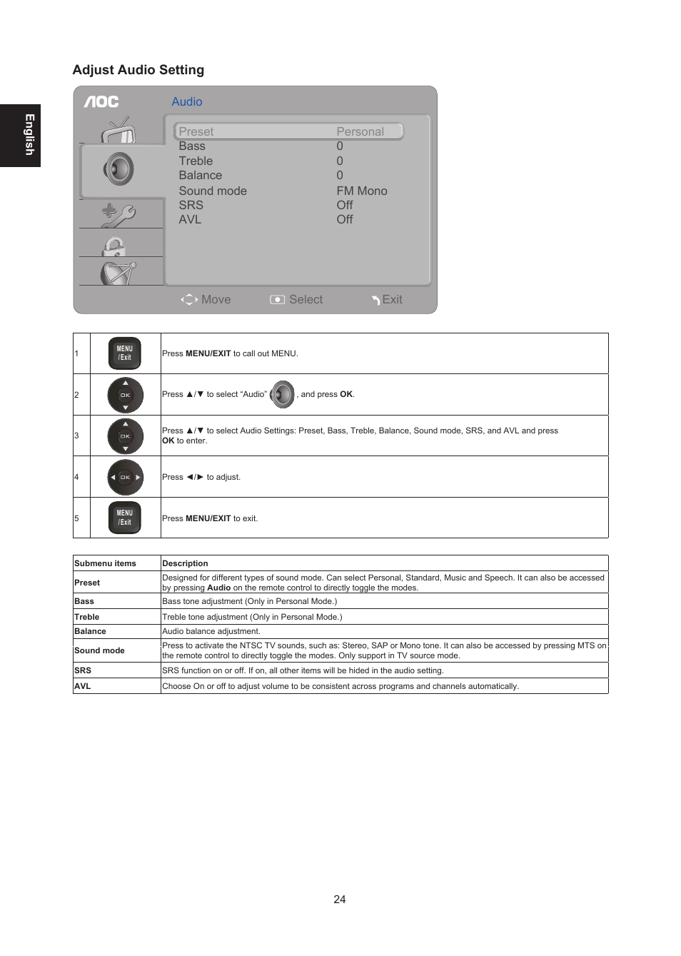 Adjust audio setting | AOC LE24H138 Manual User Manual | Page 24 / 32