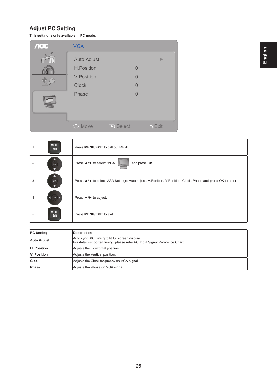 Adjust pc setting | AOC LE24H138 Manual User Manual | Page 25 / 32
